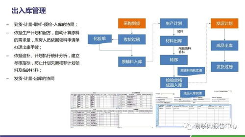 水泥领域智慧工厂物联网解决方案