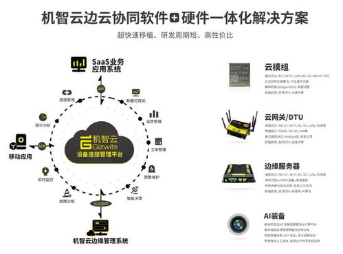 助力国产化生态建设 机智云设备管理平台完成华为鲲鹏兼容性认证